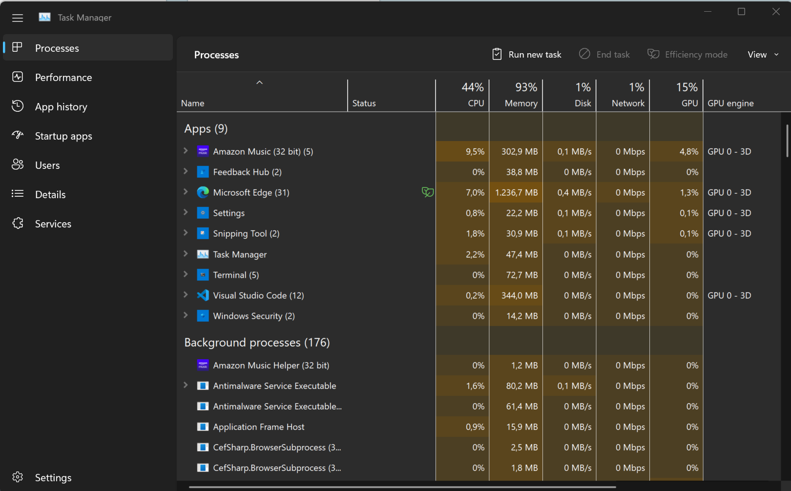 The Fresh Taskmanager